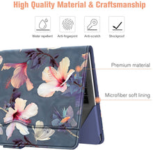 Load image into Gallery viewer, MacBook Air 13 / MacBook Pro 13 Sleeve Case | Fintie