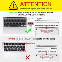 Load image into Gallery viewer, MacBook Air 13 Inch (2020/2019/2018) Clear Cover I Fintie