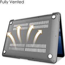 Load image into Gallery viewer, MacBook Air 13 Inch (2020/2019/2018) Clear Cover I Fintie