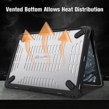 Load image into Gallery viewer, MacBook Air 13 Inch (2020/2019/2018) Tuatara Case | Fintie