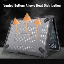 Load image into Gallery viewer, MacBook Air 13 Inch (2020/2019/2018) Tuatara Case | Fintie