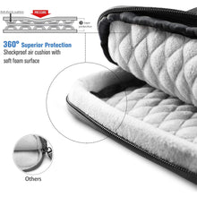 Load image into Gallery viewer, Water Repellent 11" Tablet/Laptop Briefcase Shoulder Bag I Finpac