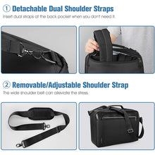 Load image into Gallery viewer, Convertible Messenger Bag Laptop Backpack with USB Port I Fintie