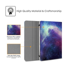 Load image into Gallery viewer, Magnetic Closure Sleeve Case for 11.6" Acer Chromebook I Fintie