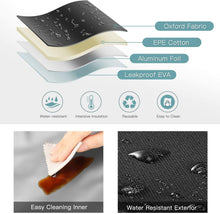 Load image into Gallery viewer, Rolltop Lunch Tote for Teens, Insulated Lunch Bag