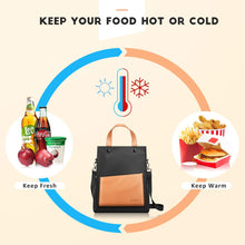 Load image into Gallery viewer, Reusable Lunch Bag, Leakproof Insulated Lunch Tote