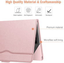 Load image into Gallery viewer, MacBook Air 13 / MacBook Pro 13 Sleeve Case | Fintie
