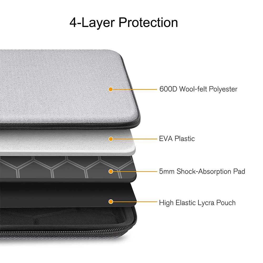 Shockproof Hard Shell Laptop Notebook Sleeve Case I Finpac – Fintie Cases
