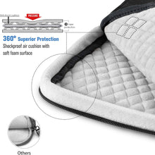 Load image into Gallery viewer, Sleeve Brief for MacBook Air 13 (2018-2020) MacBook Pro 13 2020 I Finpac
