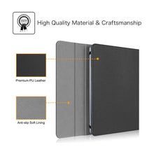 Load image into Gallery viewer, Premium PU Leather Case for 12.2” Samsung Chromebook Plus I Fintie
