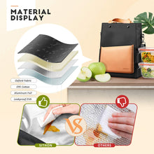 Load image into Gallery viewer, Reusable Lunch Bag, Leakproof Insulated Lunch Tote
