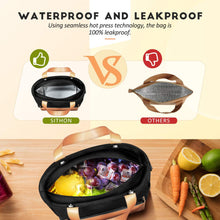 Load image into Gallery viewer, Reusable Lunch Bag, Leakproof Insulated Lunch Tote
